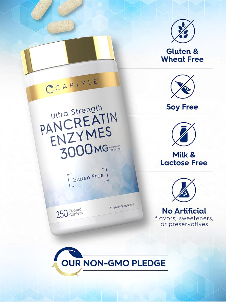 Pancreatin Enzymes bottle with icons indicating Gluten & Wheat Free, Soy Free, Milk & Lactose Free, No Artificial Flavors, Non-GMO.