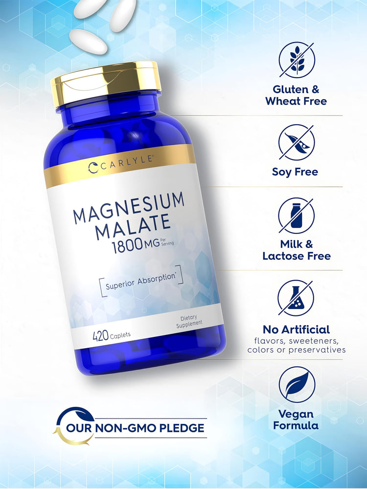 Magnesium bottle with icons indicating gluten & wheat free, soy free, milk & lactose free, no artificial flavors, vegan, non-GMO.