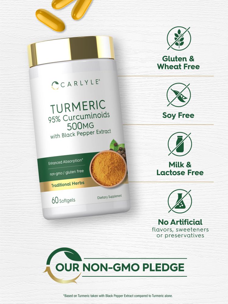 Turmeric Curcumin | 60 Softgels