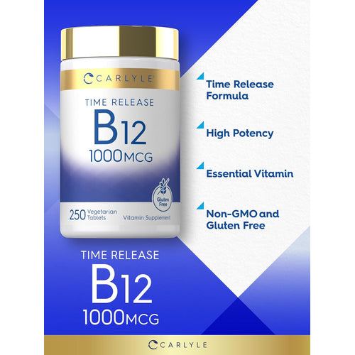 View 4 Product highlights graphic stating Time Release Formula, High Potency, Essential Vitamin, Non-GMO, and Gluten Free.
