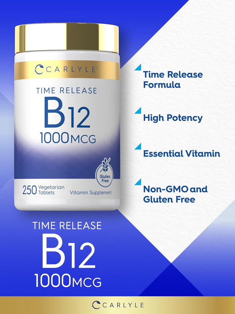 Product highlights graphic stating Time Release Formula, High Potency, Essential Vitamin, Non-GMO, and Gluten Free.