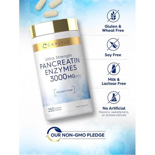 View 5 Pancreatin Enzymes bottle with icons indicating Gluten & Wheat Free, Soy Free, Milk & Lactose Free, No Artificial Flavors, Non-GMO.