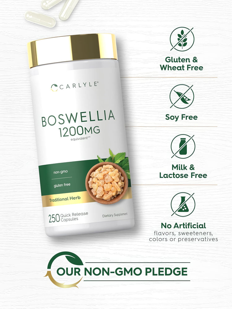 Boswellia bottle with icons indicating Gluten & Wheat Free, Soy Free, Milk & Lactose Free, No Artificial Flavors, Non-GMO.
