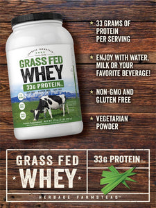 Grass Fed Whey Protein | 2lb Powder