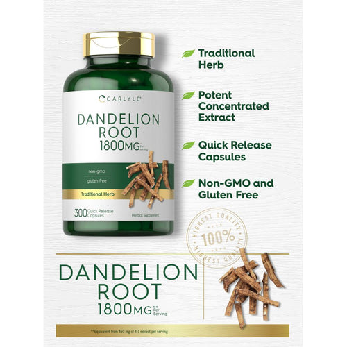 View 3 Dandelion Root | 300 Capsules