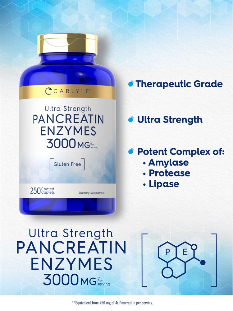 Enzimi Digestivi di Pancreatina 3000mg per porzione | 250 Compresse