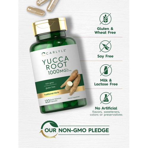 View 4 Yucca Root | 120 Capsules