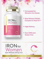 Load image into Gallery viewer, Iron for Women 45mg | 200 Tablets
